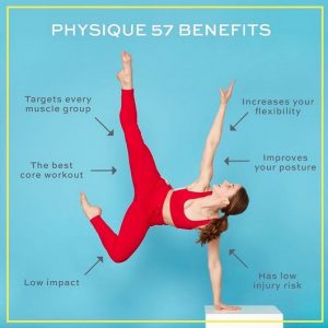 Benefits Of Barre  Physique 57 India